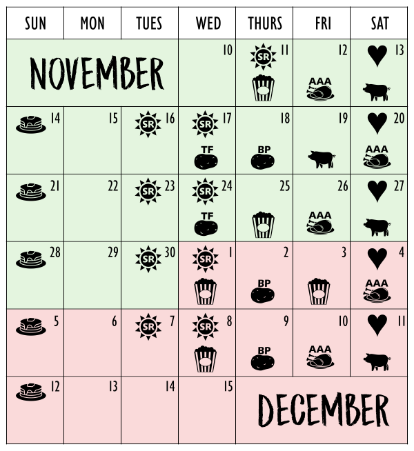 Sugar Road Dates & Grub Types