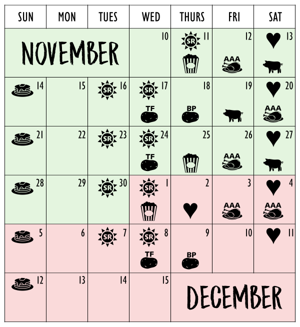 Sugar Road Dates & Grub Types