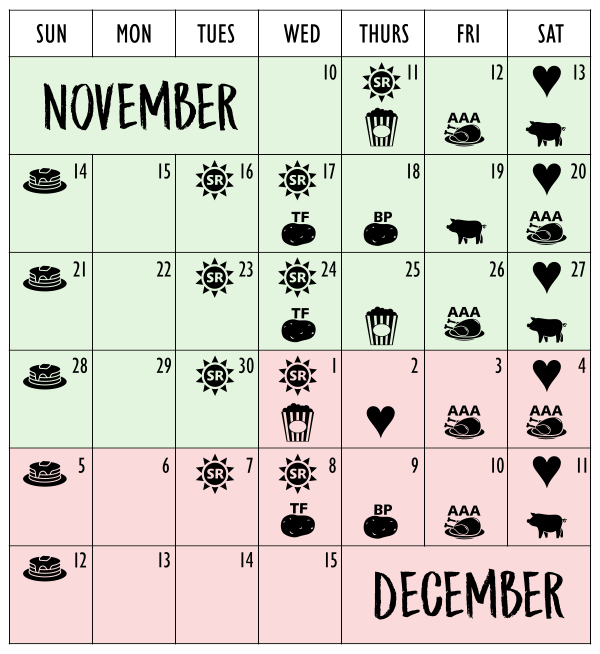 Sugar Road Dates & Grub Types